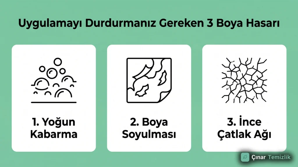 Uygulamayı Durdurmanız Gereken 3 Boya Hasarı" başlıklı Çınar Temizlik infografiği. Görselde sırasıyla "1. Yoğun Kabarma", "2. Boya Soyulması" ve "3. İnce Çatlak Ağı" metinleri ve bu hasarları temsil eden ikonik çizimler yer alıyor.