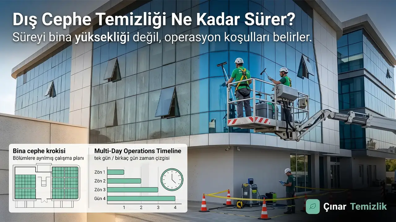 Sepetli platformla yapılan dış cephe temizliğinde bina bölümlerine göre çalışma süresi ve operasyon planı